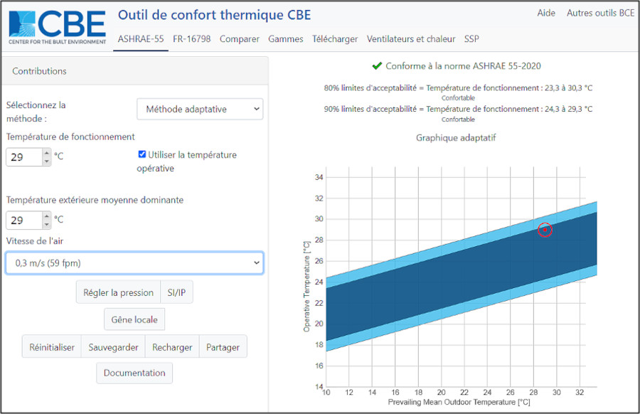 simulation-de-confort-estival-avec-outil-CBE-base-ASHRAE-55-methode-adaptive-01 Logements collectifs en bordure méditerranéenne RE2020