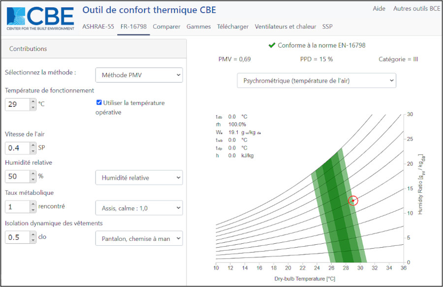 simulation-de-confort-estival-avec-outil-CBE-base-EN-16798-methode-PMV-01 Logements collectifs en bordure méditerranéenne RE2020