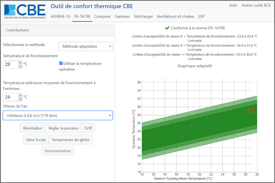 simulation-de-confort-estival-avec-outil-CBE-base-EN-16798-methode-adaptative-01 Logements collectifs en bordure méditerranéenne RE2020